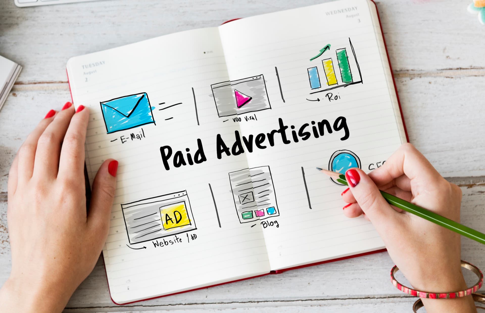 SEO vs. PPC (Google Ads): Wofür sollten Sie sich entscheiden?